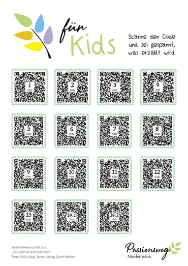 &Uuml;bersicht QR-Codes Stationen f&uuml;r Kinder erz&auml;hlt